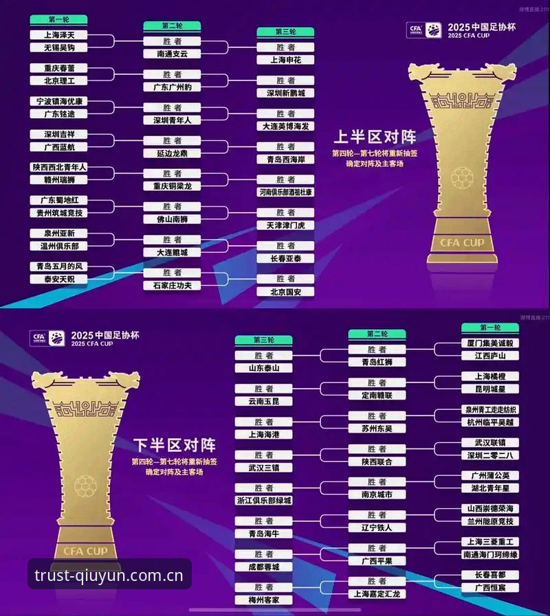 球速娱乐iOS版哪个好 U17男女足世界杯抽签结果详解——中国小将迎来强敌挑战